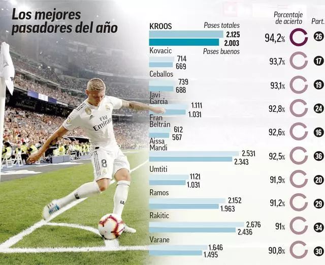 库里生涯总薪资5.3亿 实际到手多少